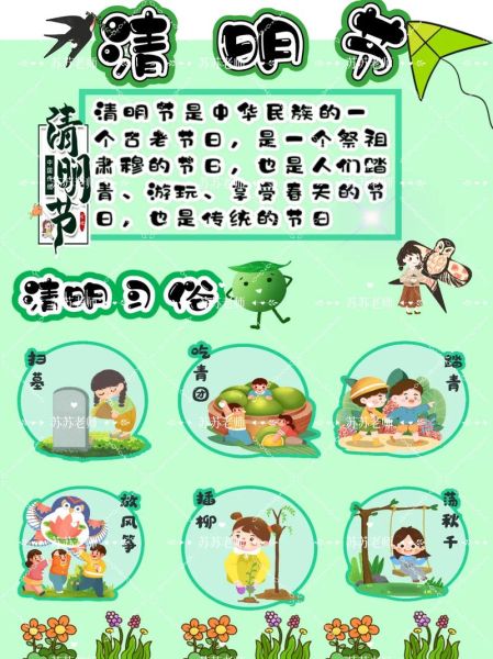 北京清明节去哪玩_北京清明节有什么习俗-第2张图片-俊逸知识馆