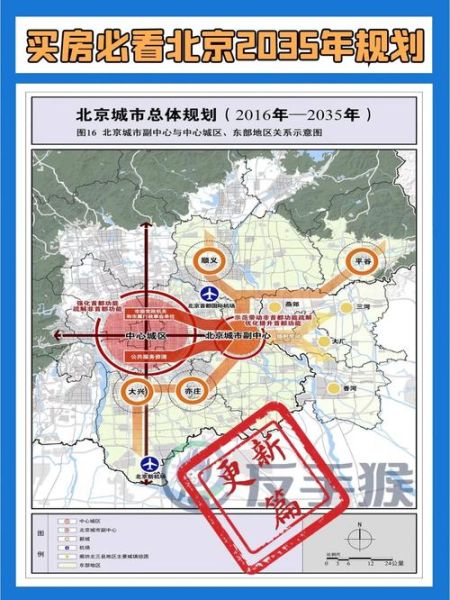 北京规划2035年目标_北京城市副中心最新进展-第1张图片-俊逸知识馆