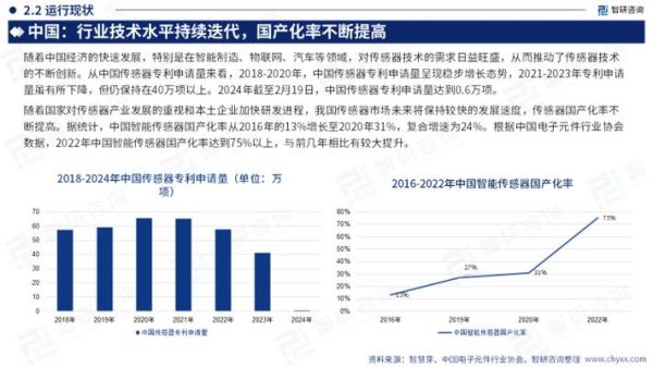 传感器有哪些类型_传感器市场未来趋势如何-第3张图片-俊逸知识馆 传感器有哪些类型_传感器市场未来趋势如何-第3张图片-俊逸知识馆