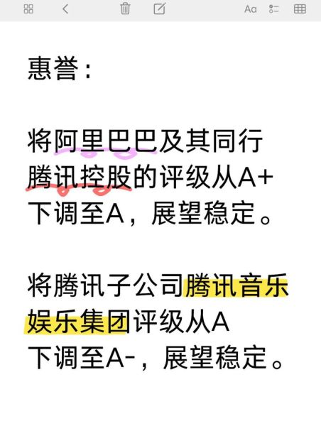 惠誉评级是什么_惠誉评级标准有哪些-第2张图片-俊逸知识馆
