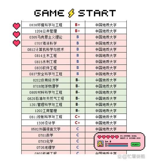中国地质大学(北京)怎么样_中国地质大学(北京)专业排名-第2张图片-俊逸知识馆 中国地质大学(北京)怎么样_中国地质大学(北京)专业排名-第2张图片-俊逸知识馆