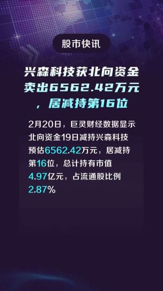 兴森科技股票值得买吗_兴森科技股票未来走势-第2张图片-俊逸知识馆 兴森科技股票值得买吗_兴森科技股票未来走势-第2张图片-俊逸知识馆