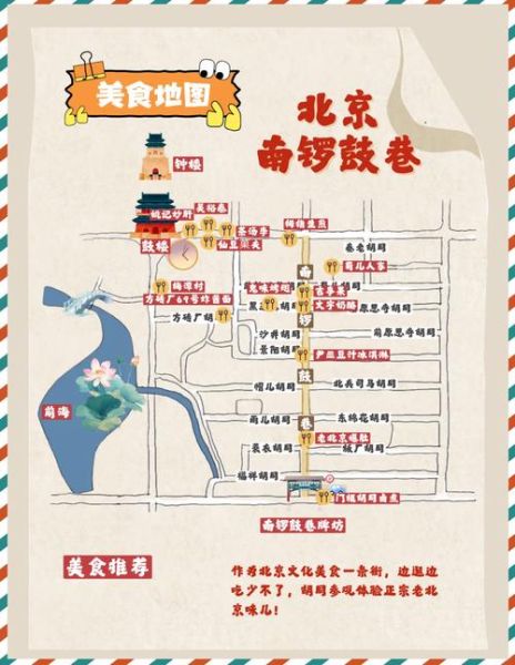 北京南锣鼓巷有什么好玩的_南锣鼓巷美食攻略-第1张图片-俊逸知识馆 北京南锣鼓巷有什么好玩的_南锣鼓巷美食攻略-第1张图片-俊逸知识馆