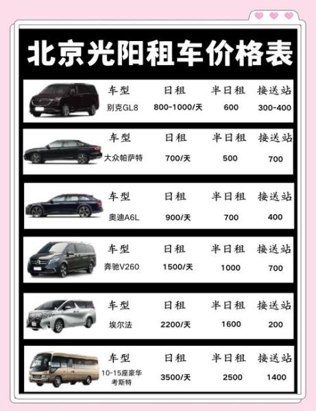 北京租车牌多少钱一年_北京租车牌靠谱吗-第1张图片-俊逸知识馆