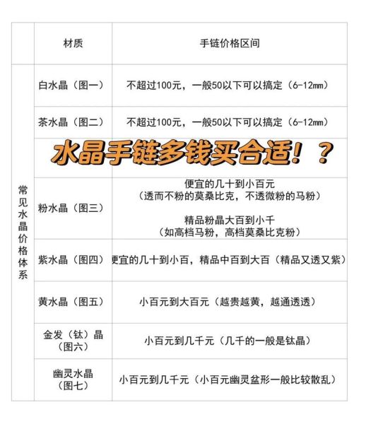 天然水晶怎么鉴别真假_水晶价格多少钱一克-第1张图片-俊逸知识馆