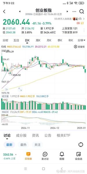 高澜股份股票还能买吗_高澜股份未来走势如何-第1张图片-俊逸知识馆