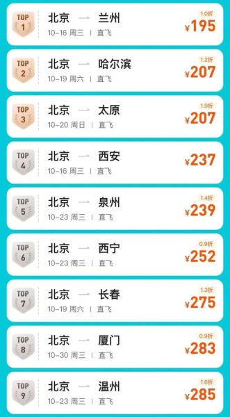 北京到烟台飞机票多少钱_北京到烟台航班时刻表查询-第2张图片-俊逸知识馆 北京到烟台飞机票多少钱_北京到烟台航班时刻表查询-第2张图片-俊逸知识馆