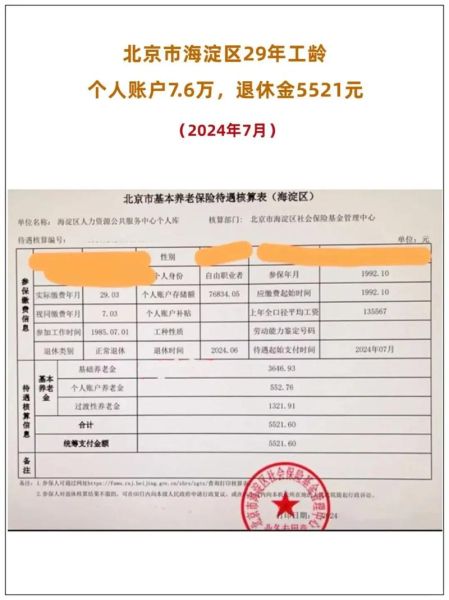 海淀区社保局在哪_如何办理退休手续-第1张图片-俊逸知识馆 海淀区社保局在哪_如何办理退休手续-第1张图片-俊逸知识馆