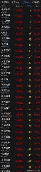 600136股票怎么样_退市风险大吗-第3张图片-俊逸知识馆