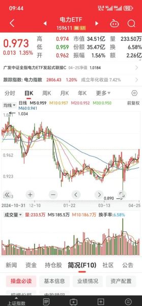 华能电力股票值得买吗_华能电力股票未来走势-第3张图片-俊逸知识馆