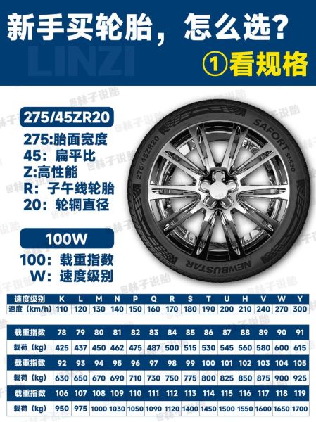 轮胎多久换一次_什么牌子轮胎性价比高-第3张图片-俊逸知识馆 轮胎多久换一次_什么牌子轮胎性价比高-第3张图片-俊逸知识馆