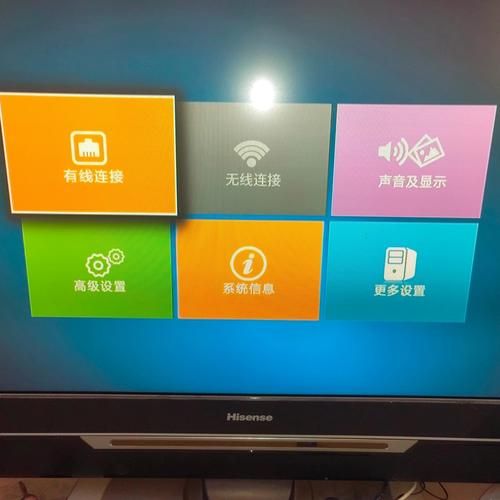 联通iptv怎么样_联通iptv和移动宽带电视哪个好-第1张图片-俊逸知识馆