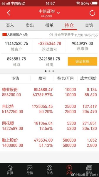 勤上股份股票怎么样_勤上股份值得长期持有吗-第1张图片-俊逸知识馆