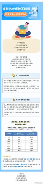 海淀区社保局在哪_如何办理退休手续-第2张图片-俊逸知识馆 海淀区社保局在哪_如何办理退休手续-第2张图片-俊逸知识馆