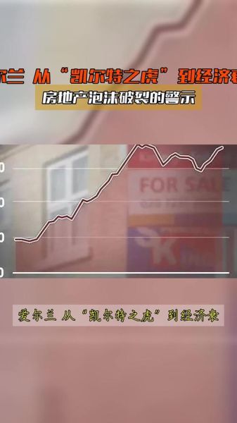 泡沫市场是什么意思_如何判断泡沫破裂信号-第3张图片-俊逸知识馆