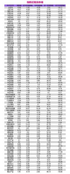 南玻a股票值得长期持有吗_最新估值分析-第2张图片-俊逸知识馆