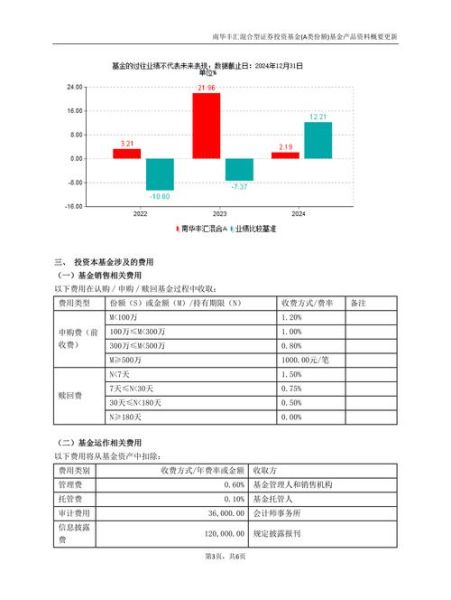 南玻a股票值得长期持有吗_最新估值分析-第3张图片-俊逸知识馆