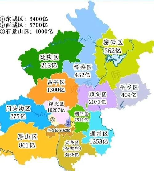 北京分区地图_各区功能定位是什么-第3张图片-俊逸知识馆