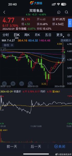 600860股票怎么样_600860股票值得买吗-第3张图片-俊逸知识馆