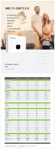 逆变器哪个品牌好_逆变器价格一般多少钱-第3张图片-俊逸知识馆