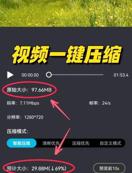 如何压缩视频_视频压缩后画质会变差吗-第1张图片-俊逸知识馆