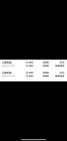 三角轮胎股票股吧_值得买入吗-第2张图片-俊逸知识馆