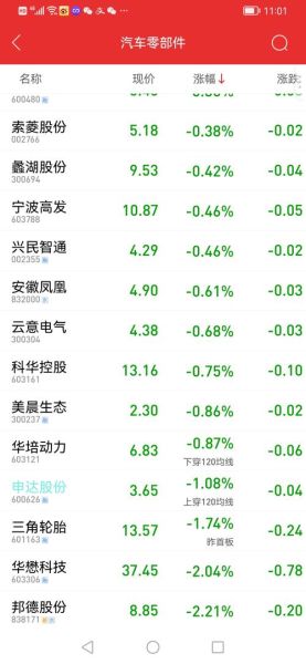 三角轮胎股票股吧_值得买入吗-第3张图片-俊逸知识馆