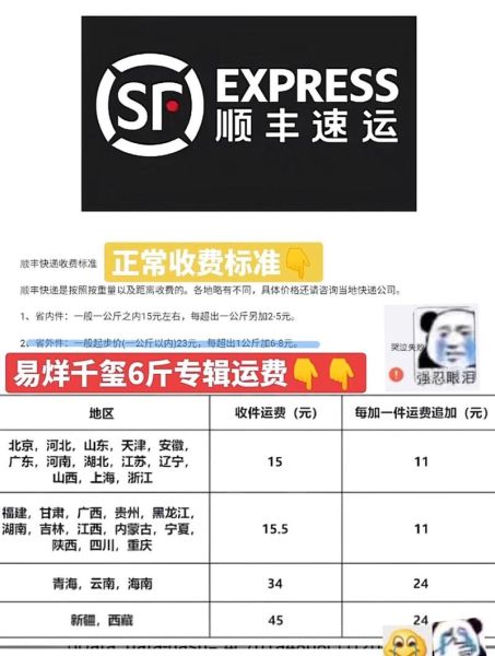 北京顺丰快递价格查询_北京顺丰同城多久能到-第2张图片-俊逸知识馆
