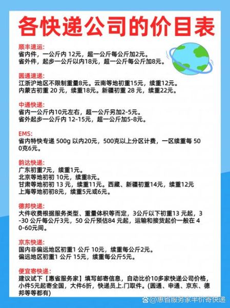 北京顺丰快递价格查询_北京顺丰同城多久能到-第3张图片-俊逸知识馆