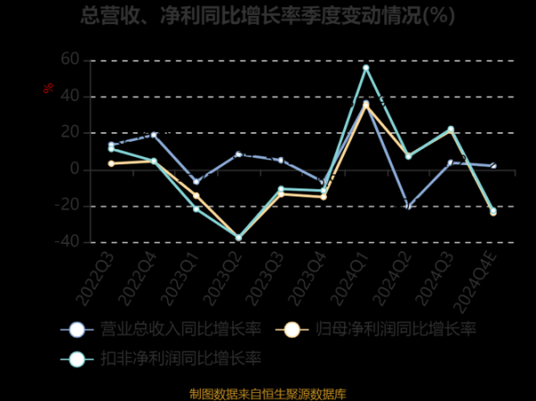 洽洽食品股票值得买吗_洽洽食品股票未来走势-第2张图片-俊逸知识馆