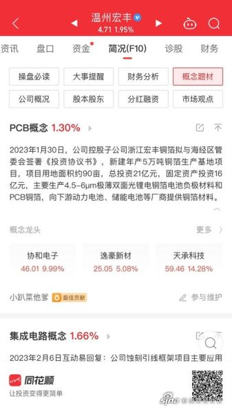 温州宏丰股票怎么样_温州宏丰值得长期持有吗-第1张图片-俊逸知识馆 温州宏丰股票怎么样_温州宏丰值得长期持有吗-第1张图片-俊逸知识馆