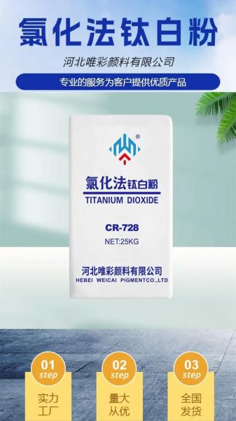钛白粉价格走势_钛白粉多少钱一吨-第3张图片-俊逸知识馆 钛白粉价格走势_钛白粉多少钱一吨-第3张图片-俊逸知识馆
