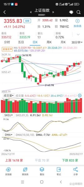 深证指数是什么_深证指数怎么买-第1张图片-俊逸知识馆