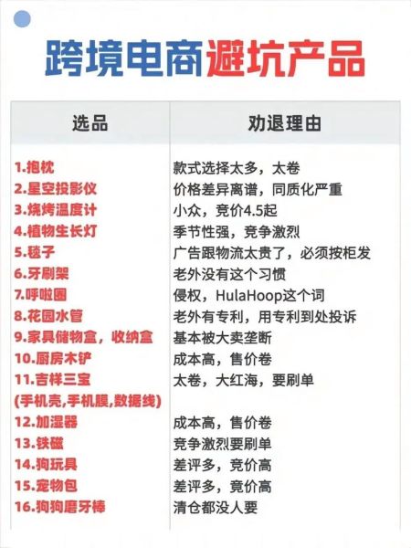 跨境电商怎么做_独立站如何选品-第2张图片-俊逸知识馆 跨境电商怎么做_独立站如何选品-第2张图片-俊逸知识馆