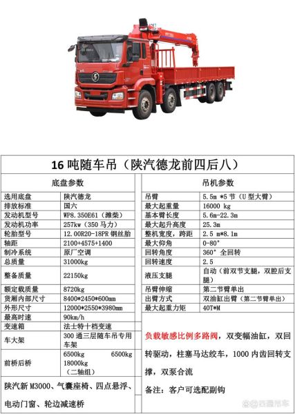 专用车有哪些种类_专用车价格多少钱一辆-第1张图片-俊逸知识馆