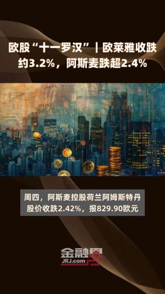 欧莱雅股票值得长期持有吗_如何分析欧莱雅股价走势-第2张图片-俊逸知识馆 欧莱雅股票值得长期持有吗_如何分析欧莱雅股价走势-第2张图片-俊逸知识馆