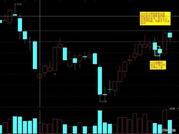 华平股份股票怎么样_华平股份未来走势分析-第2张图片-俊逸知识馆