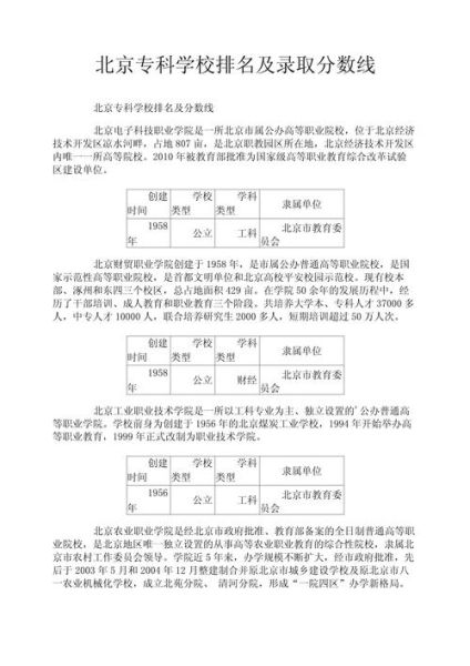 北京专科学校有哪些_北京专科学校录取分数线-第1张图片-俊逸知识馆 北京专科学校有哪些_北京专科学校录取分数线-第1张图片-俊逸知识馆