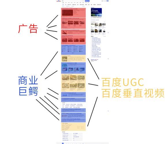 如何优化长尾关键词_长尾关键词怎么选-第3张图片-俊逸知识馆