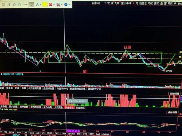 格尔软件股票值得买吗_未来走势如何-第1张图片-俊逸知识馆