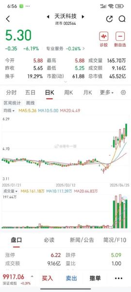 002408股票行情_002408未来走势如何-第1张图片-俊逸知识馆 002408股票行情_002408未来走势如何-第1张图片-俊逸知识馆