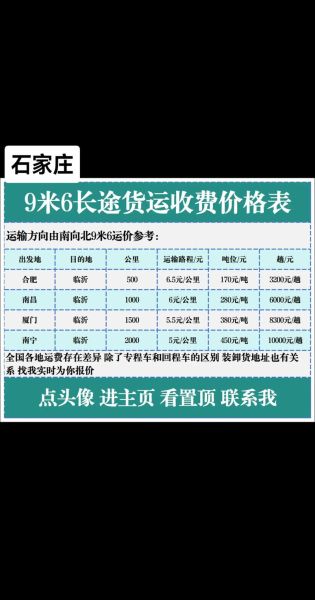 物流运输成本怎么算_物流专线选择哪家便宜-第2张图片-俊逸知识馆