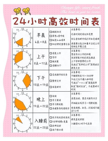 1s能做什么_如何高效利用1秒钟-第1张图片-俊逸知识馆