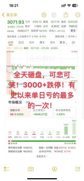 300030股票今日行情_还能买吗-第2张图片-俊逸知识馆