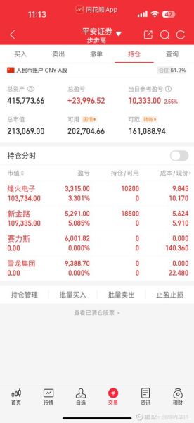 金路集团股票怎么样_金路集团股票还能买吗-第2张图片-俊逸知识馆