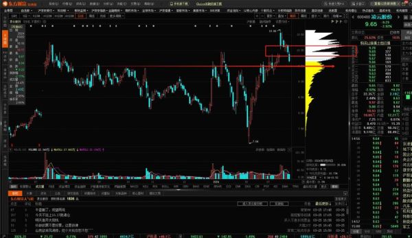 凌云股份股票怎么样_凌云股份未来走势分析-第2张图片-俊逸知识馆