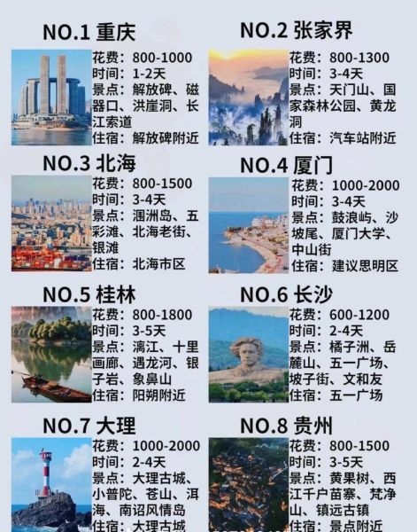 国内旅游去哪里便宜又好玩_2024穷游省钱攻略-第1张图片-俊逸知识馆 国内旅游去哪里便宜又好玩_2024穷游省钱攻略-第1张图片-俊逸知识馆