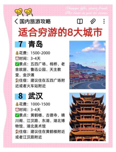 国内旅游去哪里便宜又好玩_2024穷游省钱攻略-第2张图片-俊逸知识馆 国内旅游去哪里便宜又好玩_2024穷游省钱攻略-第2张图片-俊逸知识馆