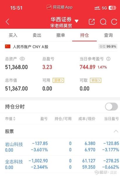 002195股票怎么样_值得长期持有吗-第1张图片-俊逸知识馆 002195股票怎么样_值得长期持有吗-第1张图片-俊逸知识馆