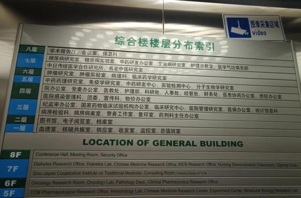 北京广安门中医院挂号_广安门医院地铁怎么走-第2张图片-俊逸知识馆